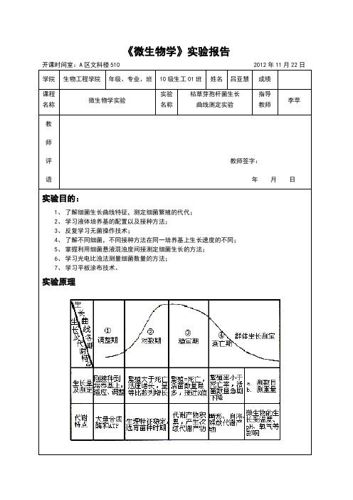 实验六：枯草芽孢杆菌生长曲线测定