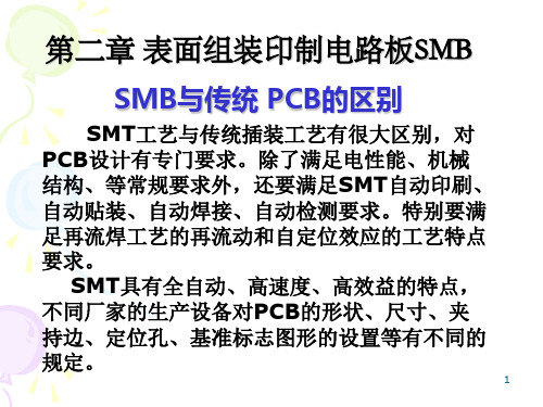 第二章表面组装印制电路板总结