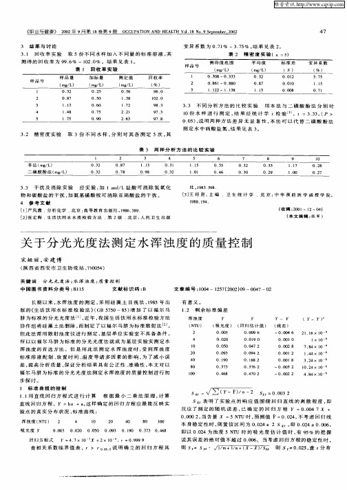 关于分光光度法测定水浑浊度的质量控制