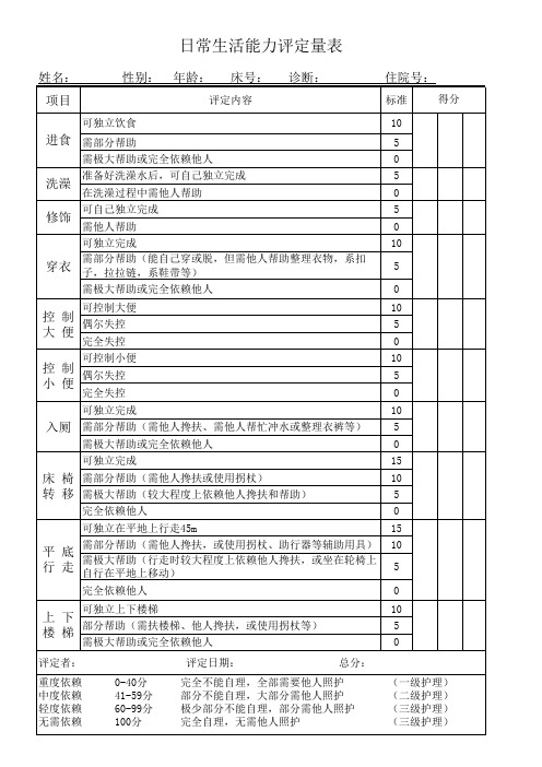 日常生活自理能力量表