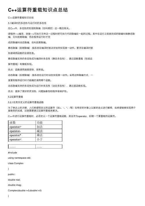 C++运算符重载知识点总结