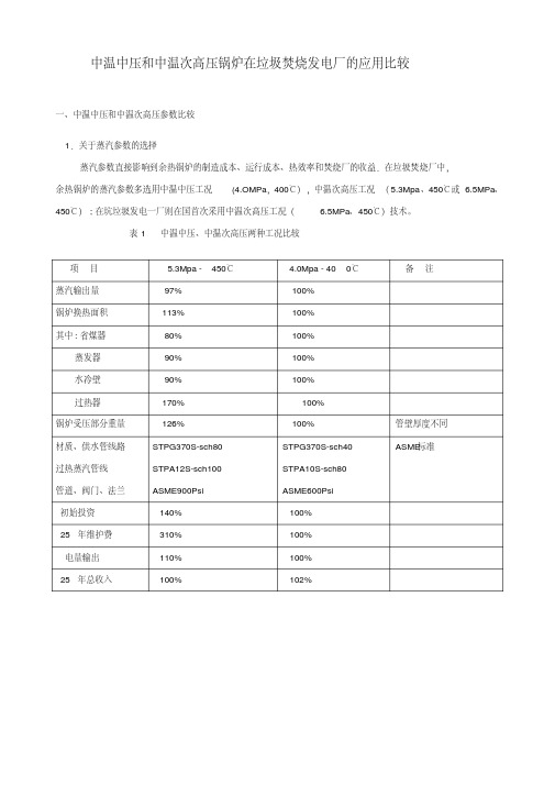 中温中压和中温次高压锅炉在垃圾焚烧发电厂的应用比较