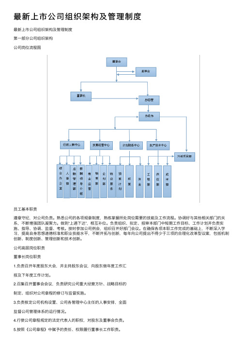 最新上市公司组织架构及管理制度