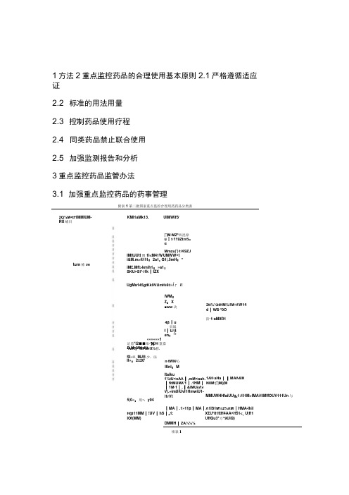 2023国家重点监控药品合理用药管理规范