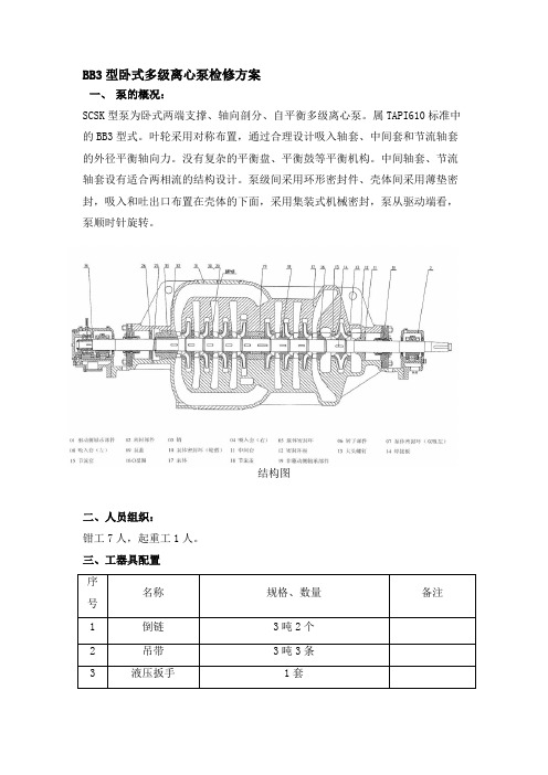 BB3型卧式自平衡多级离心泵检修方案及检修记录