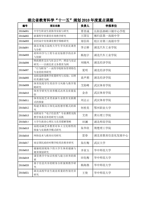 湖北省教育科学“十一五”规划2010年度重点课题