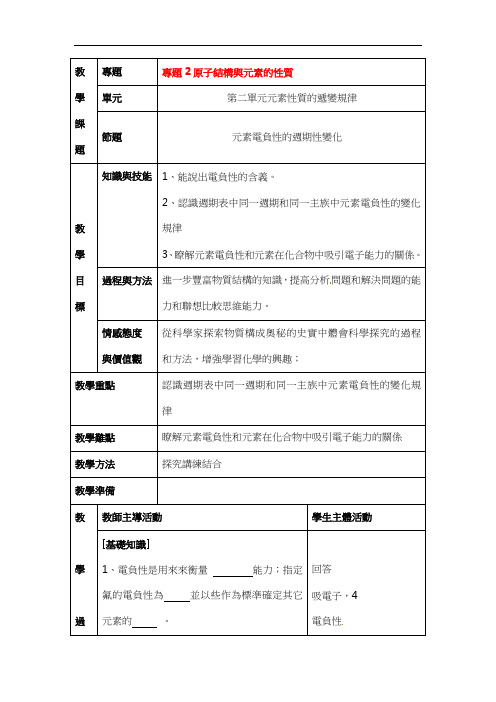 苏教版高一化学教案-原子结构与元素的性质