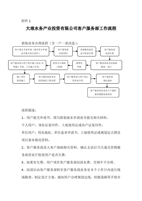 大理水务产业投资有限公司客户服务部工作流程