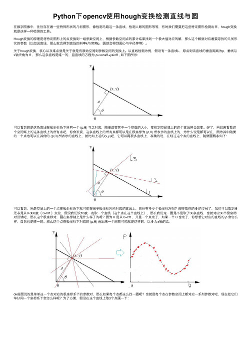 Python下opencv使用hough变换检测直线与圆