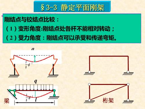 3.3 静定刚架-文档资料