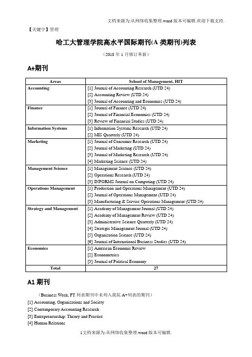 【管理】哈工大管理学的院高水平国际期刊A类期刊列表