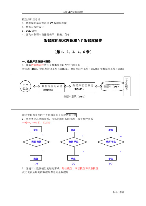 VF知识点总结