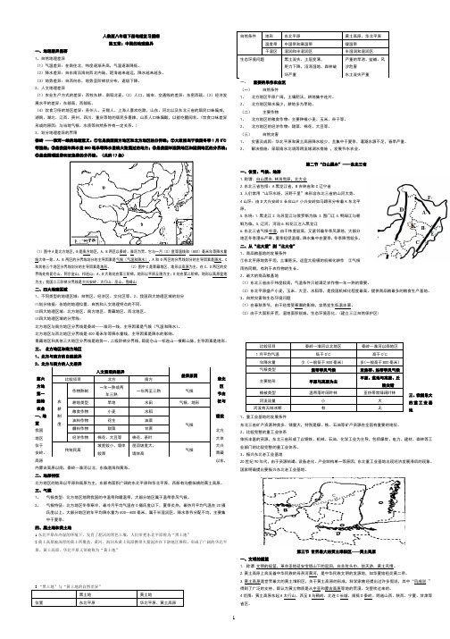 史上最全新人教版八年级地理下册复习资料完整版(2017年) - 副本
