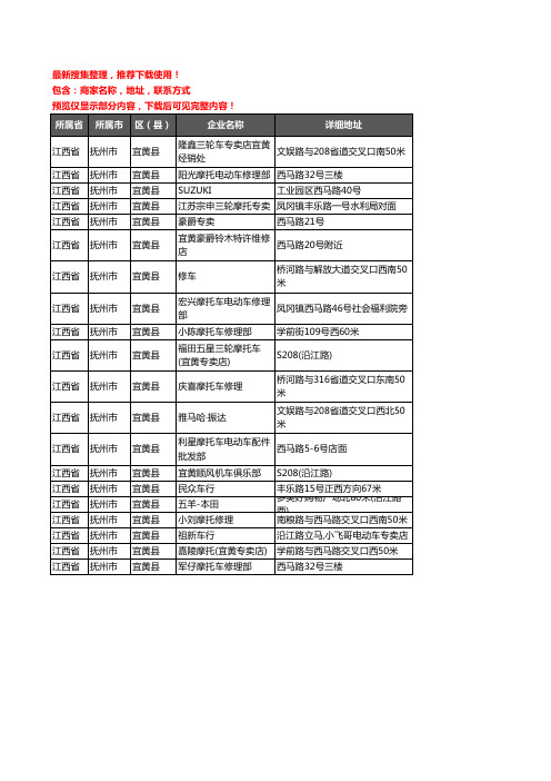 新版江西省抚州市宜黄县摩配企业公司商家户名录单联系方式地址大全20家