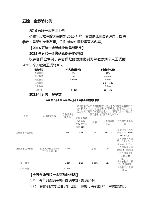 五险一金缴纳比例