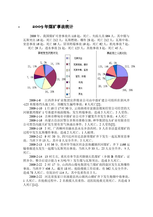 2009年煤矿事故统计