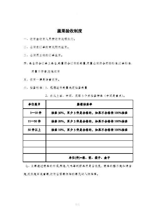 蔬菜验收标准图片版