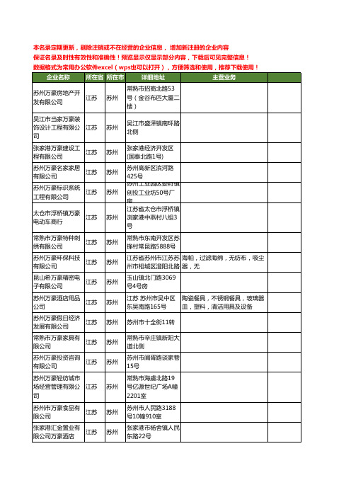 新版江苏省苏州万豪工商企业公司商家名录名单联系方式大全28家