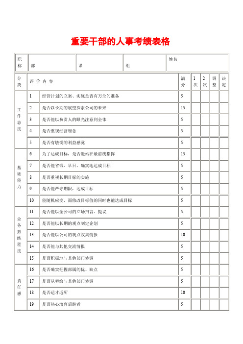 重要干部的人事考绩表格官方