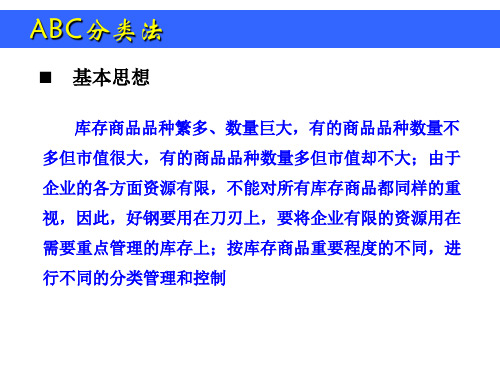 物流案例与实践_库存管理(ABC分类法)