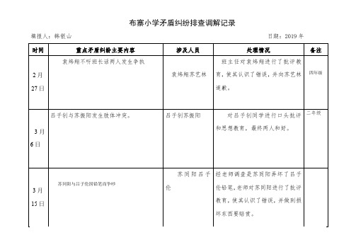 布寨学生矛盾纠纷排查调解记录