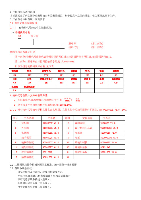 图纸规范标准