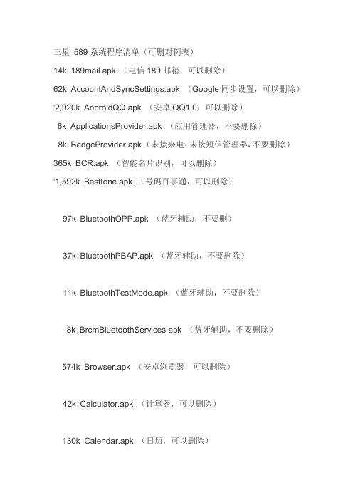 三星i589系统程序清单(可删对例表)