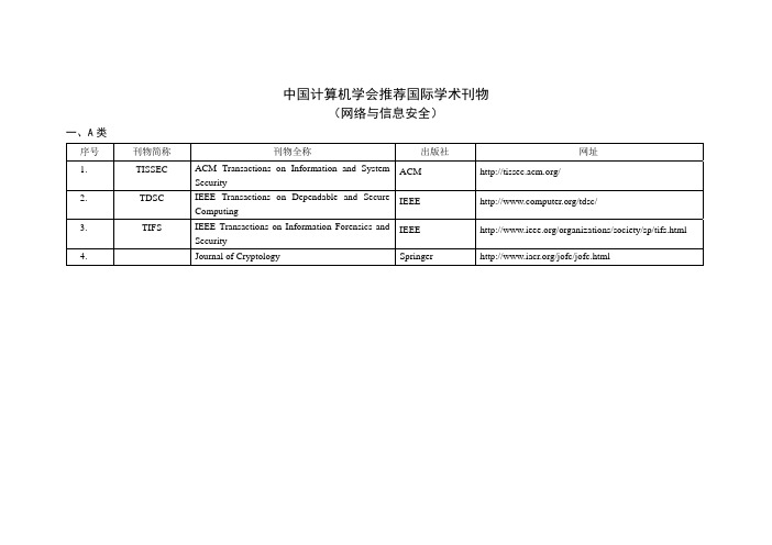 中国计算机学会推荐国际学术刊物与会议网络与信息安全