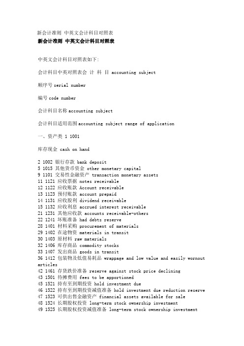 新会计准则 中英文会计科目对照表