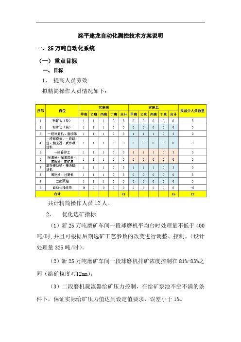 选矿自动化测控技术方案说明概论