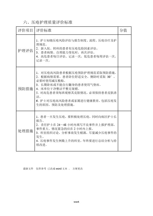 压疮护理质量评价标准(精选.)