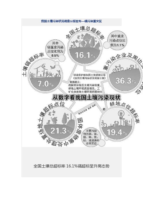 我国土壤污染状况调查公报发布—镉污染重灾区