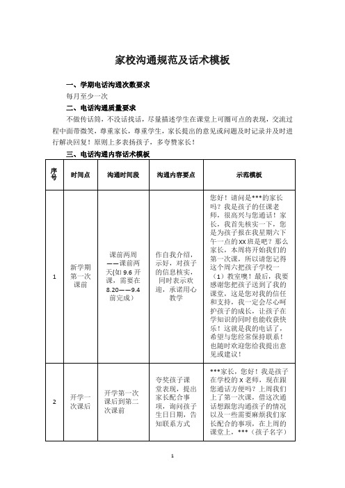 家校沟通规范及话术模板