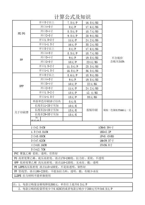 胶袋报价公式