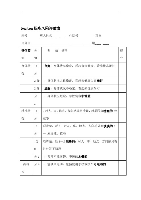 Norton压疮风险评价表