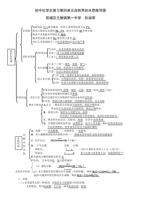 初中化学 第四单元自然界的水思维导图【范本模板】