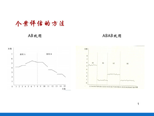 个案工作的基本技巧—评估技巧