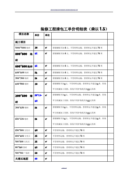 装修工程清包工明细报价