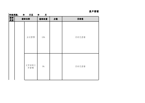 资管公司绩效考核表(综合管理部)