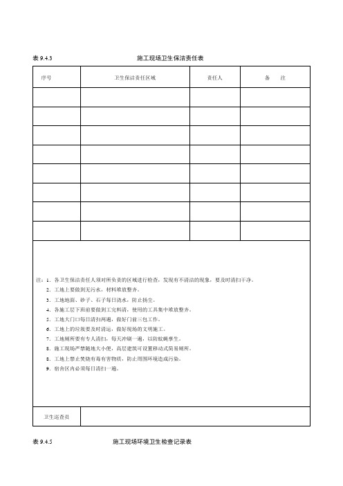 食堂卫生检查表 