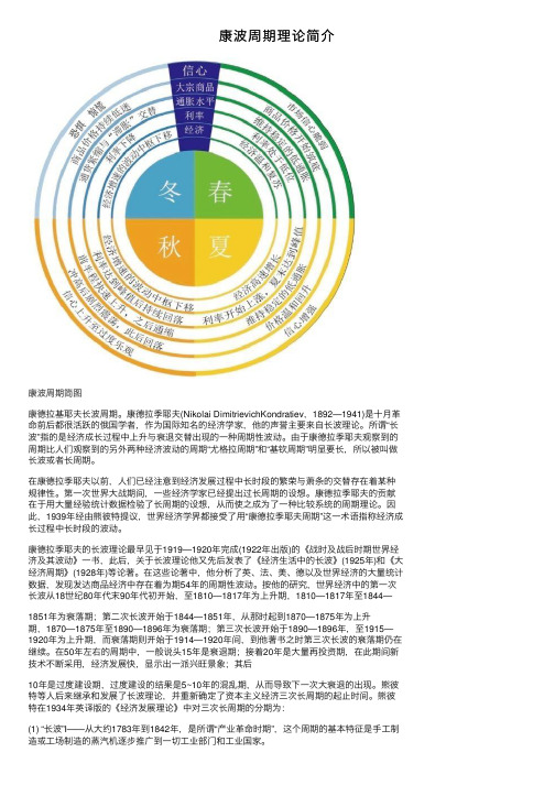 康波周期理论简介