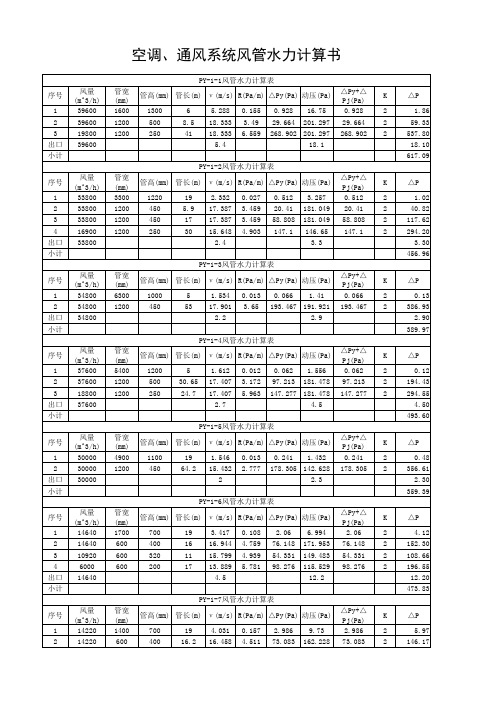 消防风管水力计算