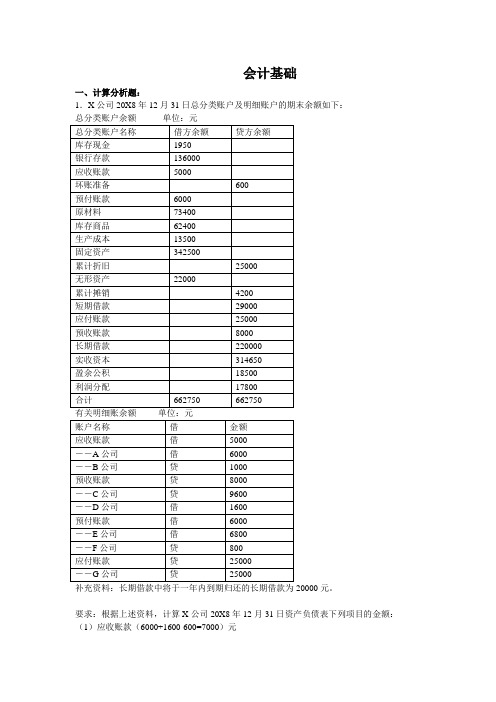 (完整版)资产负债表和利润表习题