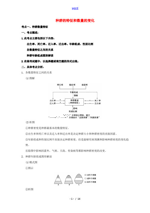 2013届高考生物考点精讲精析 种群的特征和数量变化 新人教版