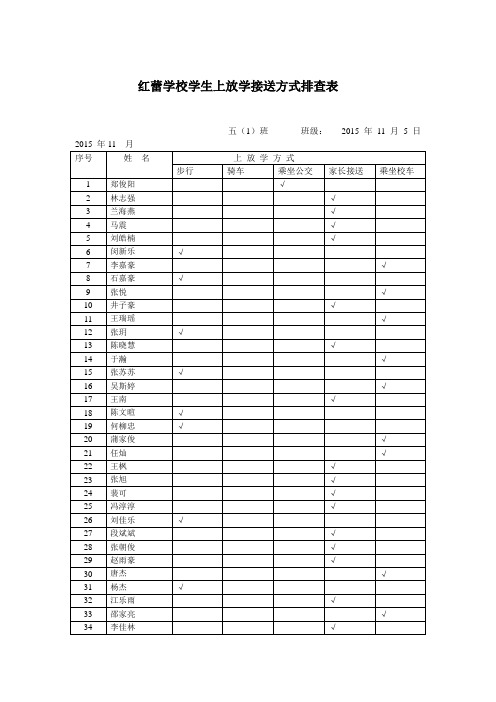 五(1)班学生上放学接送方式排查表 2