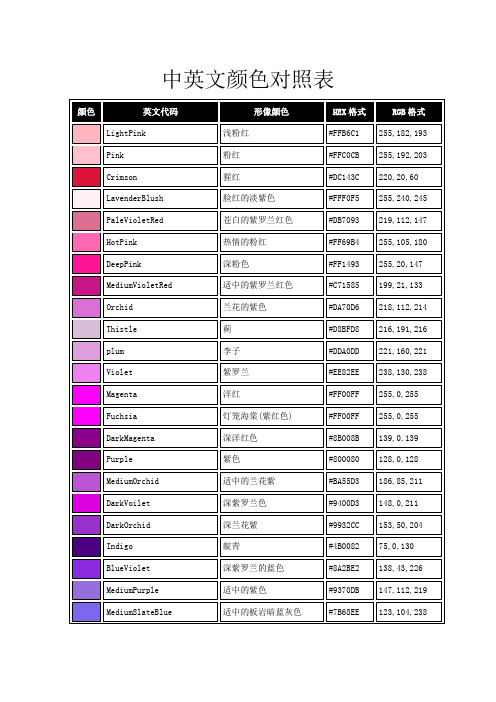 服装纺织中英文颜色对照表