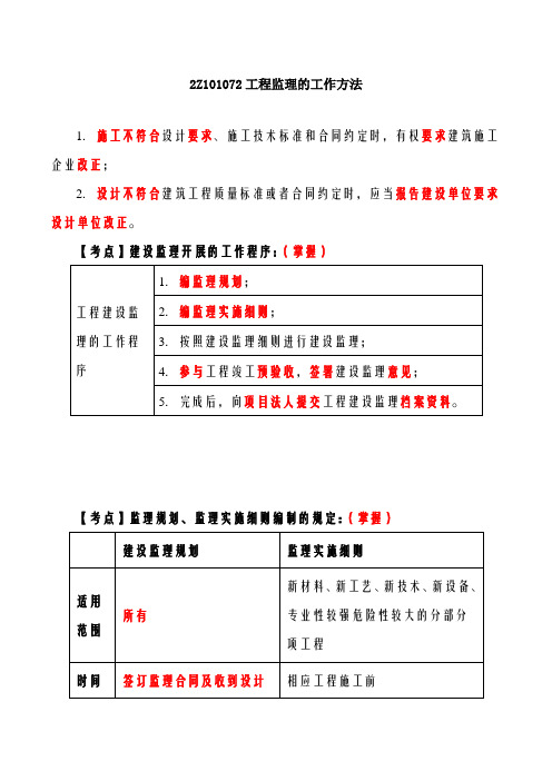 12.2019二建管理精讲班第12讲：2Z101070工程监理的工作任务和方法(二)