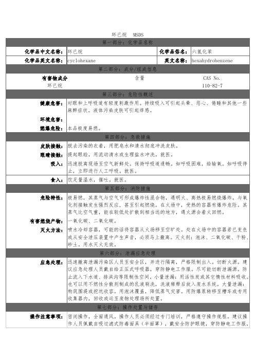 环己烷 MSDS