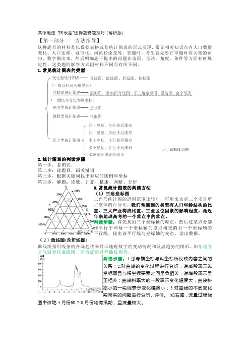 高考地理 “图表型”选择题答题技巧 (解析版)