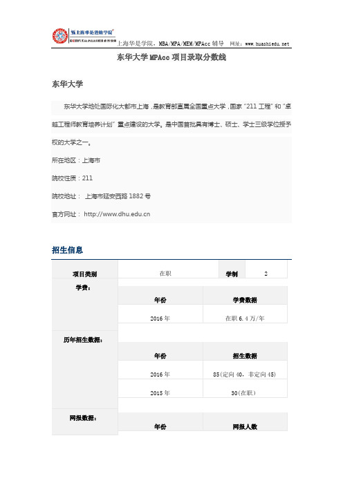 东华大学MPAcc项目录取分数线与招生信息